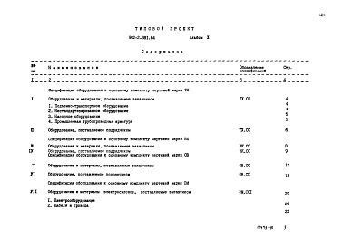 Состав альбома. Типовой проект 902-2-381.84Альбом 10 Спецификация оборудования     