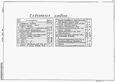 Состав альбома. Типовой проект 902-3-22Альбом 2 Технологическая и строительная части. Заказные спецификации