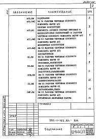 Состав альбома. Типовой проект 282-1-163.84Альбом 5 Ведомости потребности в материалах     