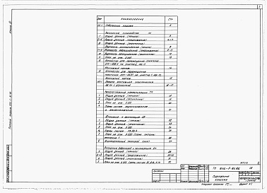 Состав альбома. Типовой проект 816-1-81.86Альбом 16 Технологические комунникации. Внутренний водопровод и канализация. Отопление и вентиляция 