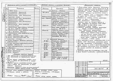Состав альбома. Типовой проект 232-1-152.1п.87Альбом 4 Электротехнические чертежи         	                   	                  	          