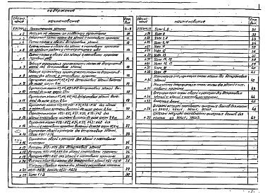 Состав альбома. Серия 8397 СтальныеВыпуск 1 Конструкции для зданий высотой до низа ферм: бескрановых - 6,0 м; 7,2 м; 8,4 м; с мостовыми кранами - 8,4 м; 9,6 м; 10,8 м. Чертежи КМ 