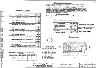 Состав альбома. Типовой проект 290-1-27Альбом 1 Архитектурно-строительная часть