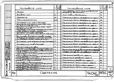 Состав альбома. Типовой проект 94-041/1.2Альбом 6 Часть 1 Архитектурно-строительные чертежти выше отм.0.000. Часть 2 Отопление и вентиляция Раздел 2-1 С конвекторами и радиаторами. Часть 3 Водоснабжение и канализация выше отм.0.000. Часть 4 Газоснабжение. Часть 5 Электрооборудование. Часть 6 Сла