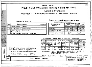 Состав альбома. Типовой проект 96-056.83Альбом 6 Часть 01-12 Архитектурно-строительные чертежи ниже отм.0.000. Часть 02-12 Отопление и вентиляция ниже отм.0.000. Часть 03-12 Водоснабжение и канализация ниже отм.0.000