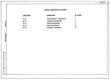 Состав альбома. Типовой проект 420-20-21м.85Альбом 4 Спецификация оборудования