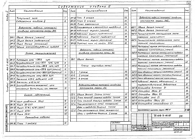 Состав альбома. Типовой проект 416-3-16.87Альбом 3 Силовое электрооборудование. Электроосвещение. Связь. Пожарная и охранная сигнализация