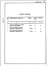Состав альбома. Типовой проект 407-3-520м.88Альбом 6  Ведомости потребности в материалах    