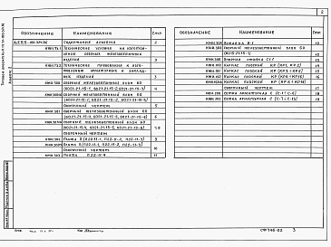 Состав альбома. Типовой проект Ау-II,III,IV-100-324.86Альбом 2 Рабочие чертежи изделий    