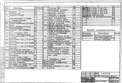 Состав альбома. Типовой проект 214-2-182Альбом 3 Электротехнические чертежи 