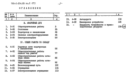 Состав альбома. Типовой проект 705-1-154.83Альбом 6 Книга 2 - Сметы