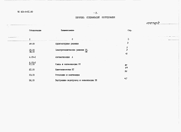 Состав альбома. Типовой проект 816-9-51.88Альбом 2 Спецификация оборудования