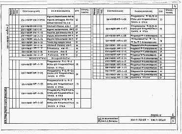 Состав альбома. Типовой проект 231-1-130.85Альбом 10 Изделия железобетонные сборные. Изделия металлические. Монолитные фундаменты     