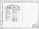 Состав фльбома. Типовой проект У.814-5-33.94Альбом 3 – Спецификации оборудования.    