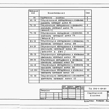 Состав фльбома. Типовой проект 816-1-105.87Альбом 11 Примененный из 816-1-104.87 Спецификации оборудования. БЫТОВЫЕ ПОМЕЩЕНИЯ