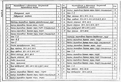 Состав альбома. Типовой проект 503-5-16.86Альбом 1 Пояснительная записка .Архитектурно-строительные решения. Электрическое освещение