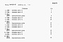 Состав фльбома. Типовой проект 409-28-40Альбом 10 Сметы. Часть 1,2,3,4,5,6,7,8,9,10,11,12,13,14,15,16.Сметы для камер типа I, II,III,IV,V (в монолитном керамзитобетоне, в сборном керамзитобетоне, в сборном железобетоне). Локальные сметы на все виды работ.