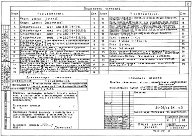Состав альбома. Типовой проект 81-09/1.2Альбом 6 Водопровод, канализация, газопровод. Часть 3 