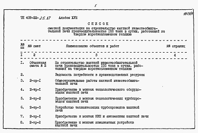 Состав альбома. Типовой проект 409-22-25.87Альбом 17 Шахтная известеобжигательная печь. Сметы.