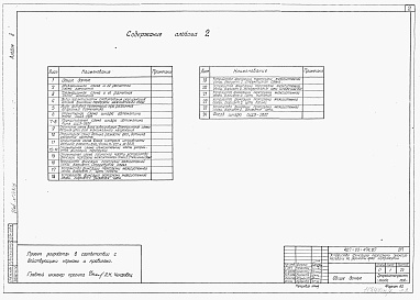 Состав альбома. Типовой проект 407-03-474.87Альбом 2 Схемы электрические принципиальные     