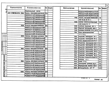Состав альбома. Типовой проект 211-1-307.85Альбом 4 Изделия строительные