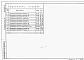 Состав фльбома. Типовой проект 503-3-36.94Альбом 6  Спецификации оборудования.     