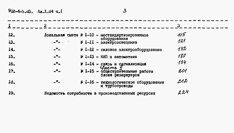 Состав альбома. Типовой проект 902-4-5.83Альбом 10 Сметы. Части 1 и 2    
