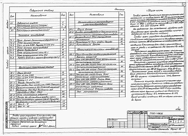 Состав альбома. Типовой проект 812-1-086.86Альбом 1  Общая пояснительная записка. Технология производства. Архитектурно-строительные решения. Электроснабжение, электроосвещение и электрооборудование. Автоматизация технологии производства. 