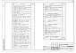 Состав фльбома. Типовой проект 264-20-98.13.88Альбом 1 Архитектурно-строительные решения. Технологические чертежи. Изделия металлические. Изделия деревянные