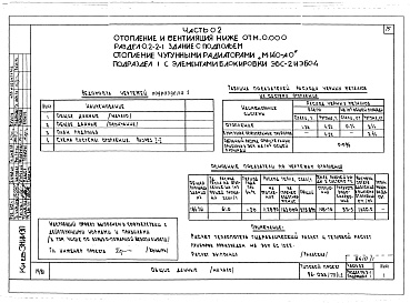 Состав альбома. Типовой проект 96-033/75/1.2Альбом 1 Часть 01 Архитектурно-строительные чертежи ниже отм.0.000. Часть 02 Отопление и вентиляция ниже отм.0.000. Часть 03 Водоснабжение и канализация ниже отм.0.000