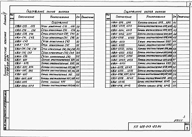 Состав альбома. Типовой проект 409-013-23.84Альбом 5  Строительные изделия.     
