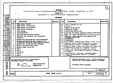 Состав альбома. Типовой проект 179-01в.85Альбом 2 Часть 01 Архитектурно строительные чертежи ниже отм. 0.000. Часть 02 Отопление и вентиляция ниже отм. 0.000. Часть 03 Водоснабжение и канализация ниже отм. 0.000
