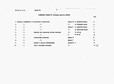 Состав альбома. Типовой проект 704-1-172.84Альбом 8 Заказные спецификации