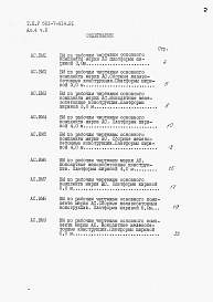 Состав альбома. Типовой проект 501-7-014.91Альбом 4. ВМ. Ведомости потребности в материалах. Части 1+24.                       В числителе даны части альбома для боковых платформ, в знаменателе – для промежуточных.                 