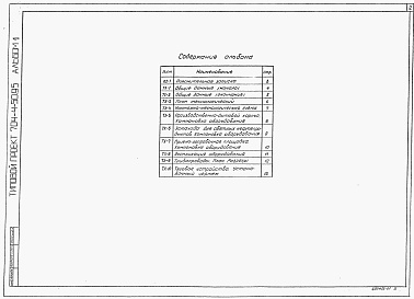 Состав альбома. Типовой проект 704-4-50.95Альбом 1 Пояснительная записка. Технология производства       