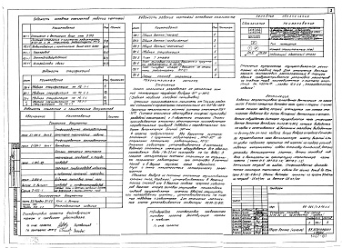 Состав альбома. Типовой проект 88-024/1.2Альбом 7 Отопление и вентиляция выше отметки 0.000 (2.1-1)