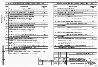 Состав альбома. Типовой проект 407-3-669.04Альбом 2 Электротехническая часть с оборудованием на переменном оперативном токе и РзиА на релейно-контактных схемах    