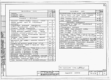 Состав альбома. Типовой проект 264-12-189Альбом 2 Санитарно-технические чертежи