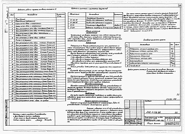 Состав альбома. Типовой проект 232-1-138.86Альбом 3 Электротехнические чертежи. Часть 1