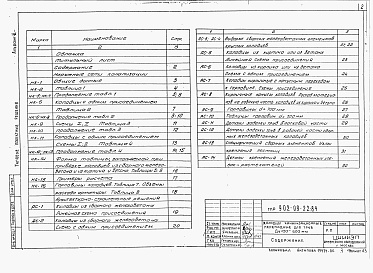 Состав альбома. Типовой проект 902-09-22.84Альбом 6 Колодцы перепадные для труб Ду=150-600мм.     