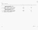 Состав фльбома. Типовой проект 903-4-171.91Альбом 5 Спецификация оборудования