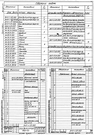 Состав альбома. Серия 5.903-15 БлокиВыпуск 5-1 Блок вентилятора БВДН-8у. Рабочие чертежи