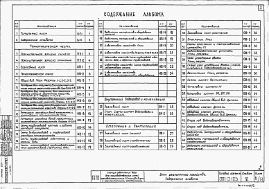 Состав альбома. Типовой проект 901-3-125Альбом 6 Пояснительная записка. Технологические чертежи и чертежи санитарно-технических устройств