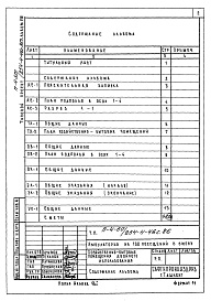 Состав альбома. Типовой проект 254-4-46с.86Альбом 8 Проектная документация на перевод помещений подполья на режим ПРУ