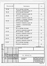Состав альбома. Типовой проект 805-4-21.89Альбом 7 – Ведомости потребности в материалах.    