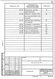 Состав альбома. Типовой проект 224-1-702.91Альбом 5 Ведомости потребности в материалах