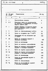 Состав альбома. Типовой проект 111-26-117.1.13.87Альбом 2 Раздел 8-1 Сметы (книги 1 и 2)