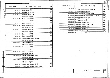 Состав альбома. Типовой проект 310-1-22Альбом 3  Железобетонные изделия
