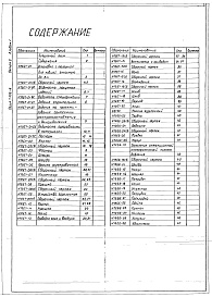 Состав альбома. Серия 7.406-4 УстановкиАльбом 1 Рабочие чертежи. 