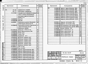 Состав альбома. Типовой проект 816-1-132.87Альбом 8 Чертежи индустриальных строительных конструкций и изделий